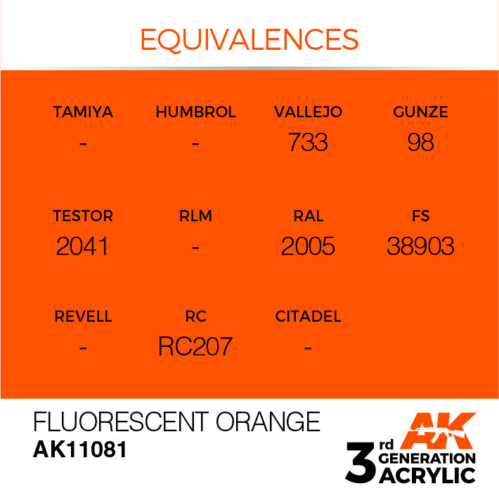 AK Interactive 3G Acrylic Fluorescent Orange 17ml | 8435568303140