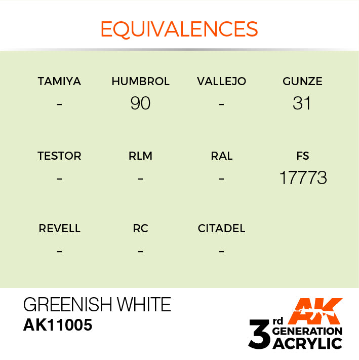 AK Interactive 3G Acrylic Greenish White 17ml | 8435568302389