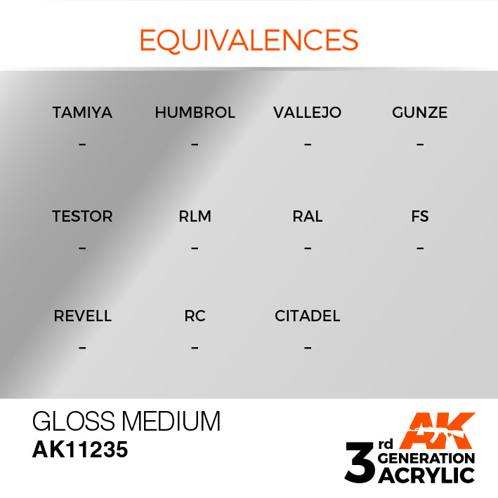 AK Interactive 3G Acrylic Gloss Medium 17ml | 8435568304680