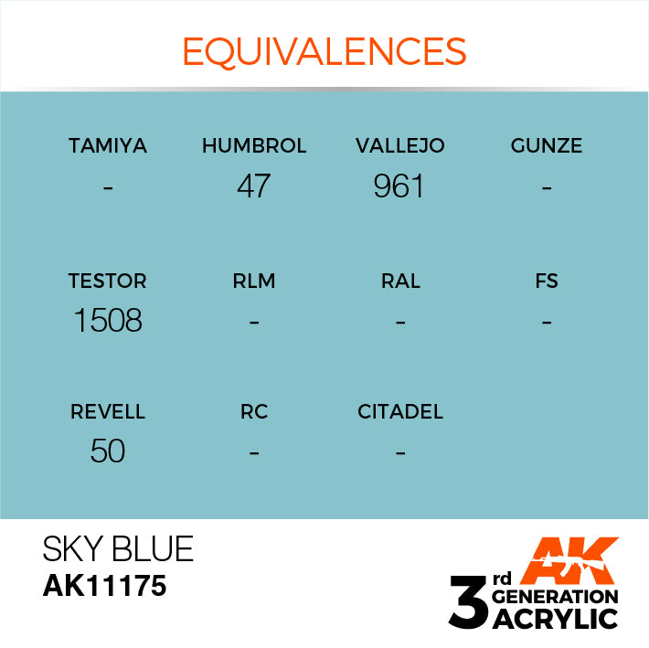 AK Interactive 3G Acrylic Sky Blue 17ml | 8435568304086