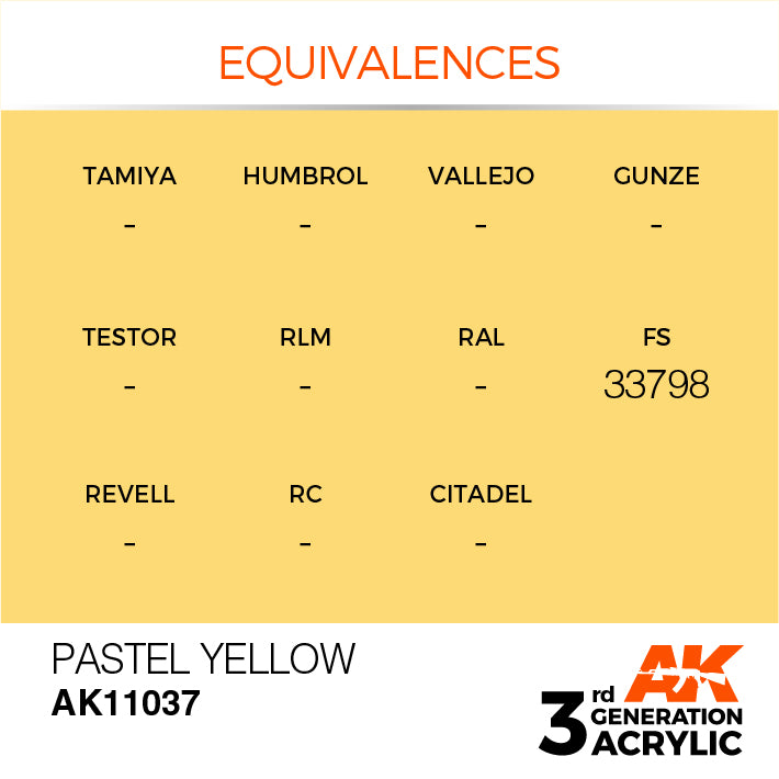 AK Interactive 3G Acrylic Pastel Yellow 17ml | 8435568302709
