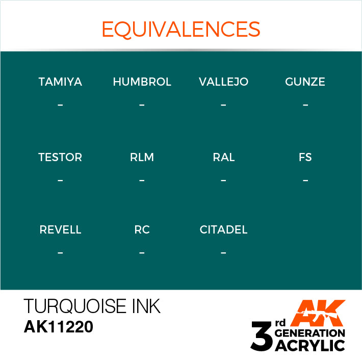 AK Interactive 3G Acrylic Turquoise INK 17ml | 8435568304536