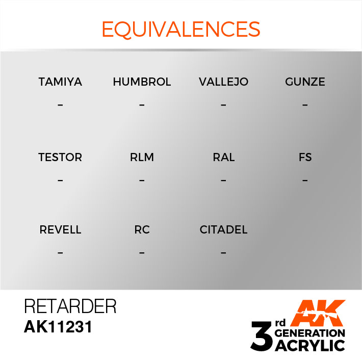 AK Interactive 3G Acrylic Retarder 17ml | 8435568304642