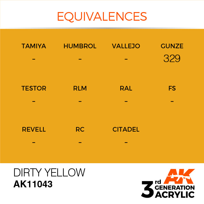 AK Interactive 3G Acrylic Dirty Yellow 17ml | 8435568302761