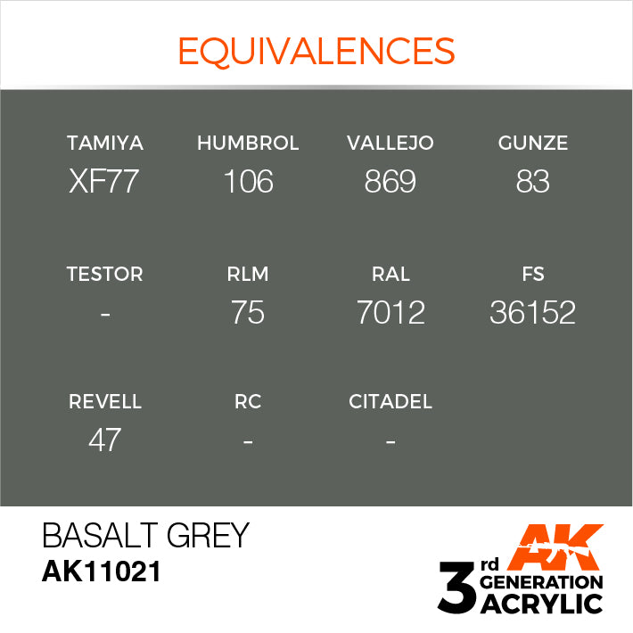 AK Interactive 3G Acrylic Basalt Grey 17ml | 8435568302549