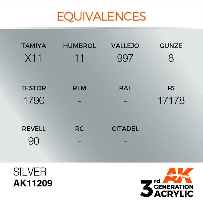 AK Interactive 3G Acrylic Silver 17ml | 8435568304420