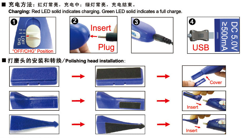 Master Tools Sander / Polisher | 9580208099392