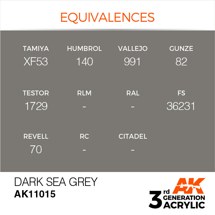 AK Interactive 3G Acrylic Dark Sea Grey 17ml | 8435568302488