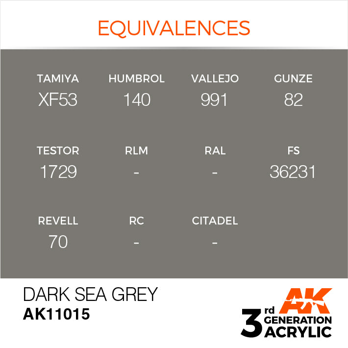 AK Interactive 3G Acrylic Dark Sea Grey 17ml