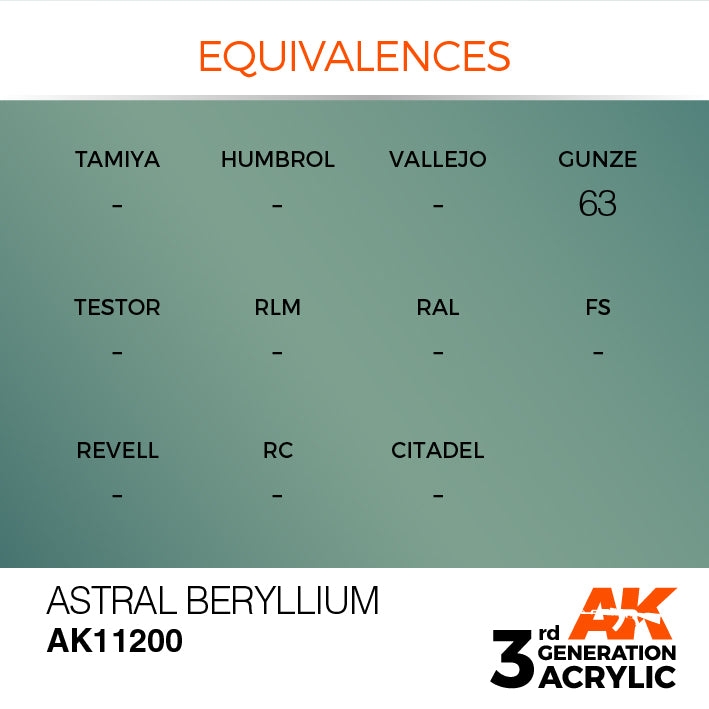 AK Interactive 3G Acrylic Astral Beryllium 17ml