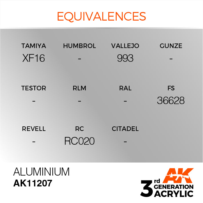 AK Interactive 3G Acrylic Aluminium 17ml | 8435568304406