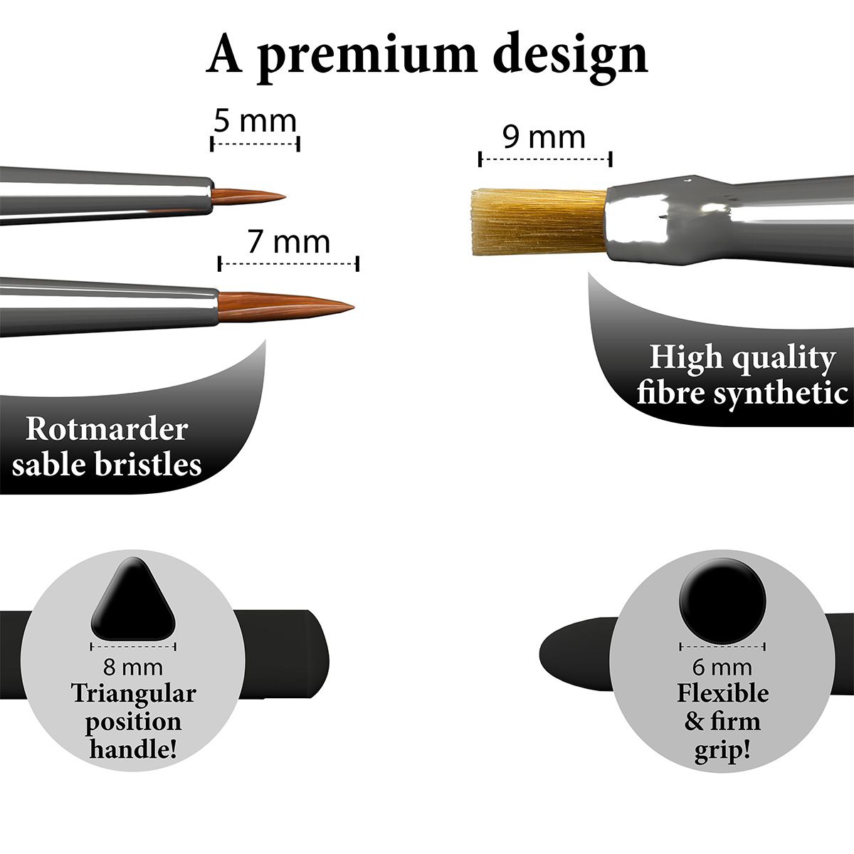GAMEMASTER Character Brush Set