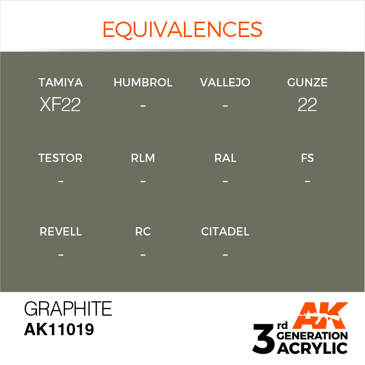AK Interactive 3G Acrylic Graphite 17ml | 8435568302525