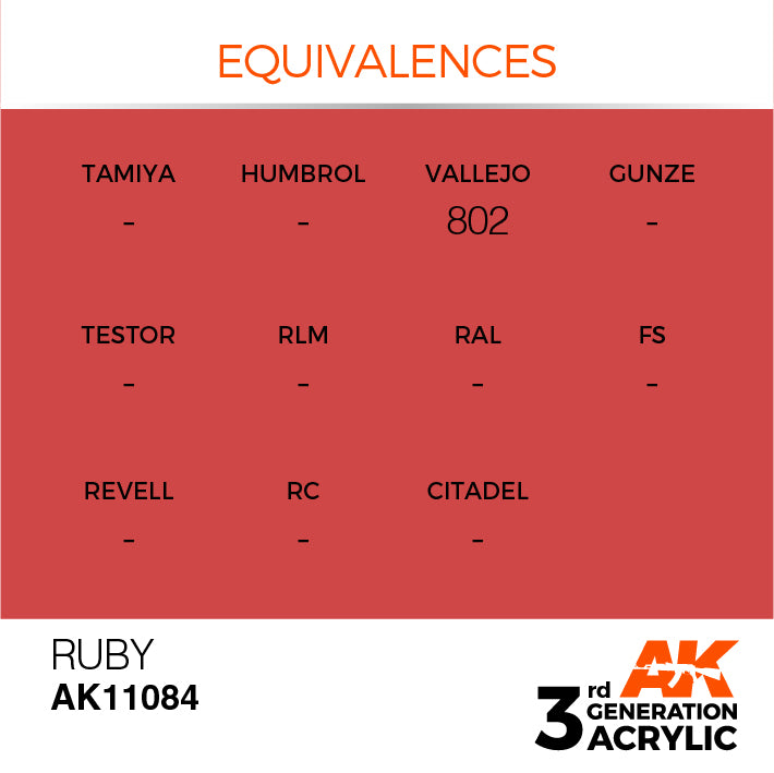AK Interactive 3G Acrylic Ruby 17ml
