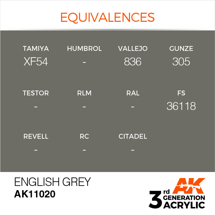 AK Interactive 3G Acrylic English Grey 17ml | 8435568302532