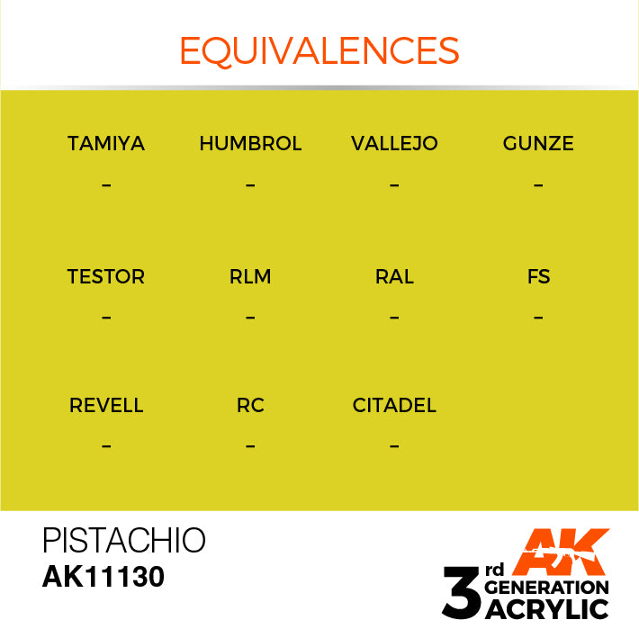 AK Interactive 3G Acrylic Pistachio 17ml | 8435568303638