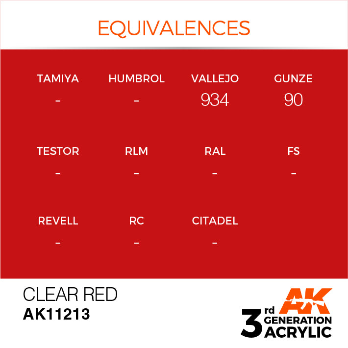 AK Interactive 3G Acrylic Clear Red 17ml | 8435568304468