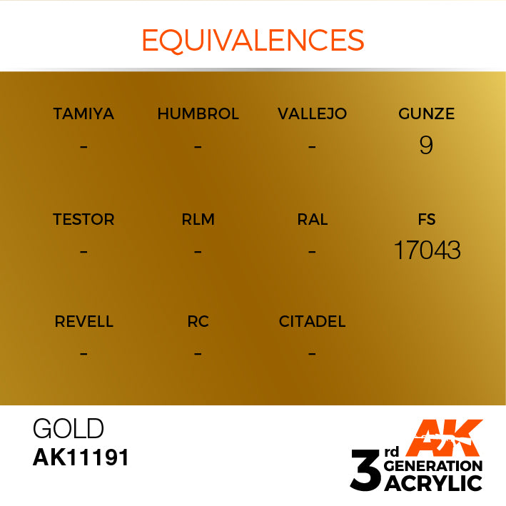 AK Interactive 3G Acrylic Gold 17ml | 8435568304246
