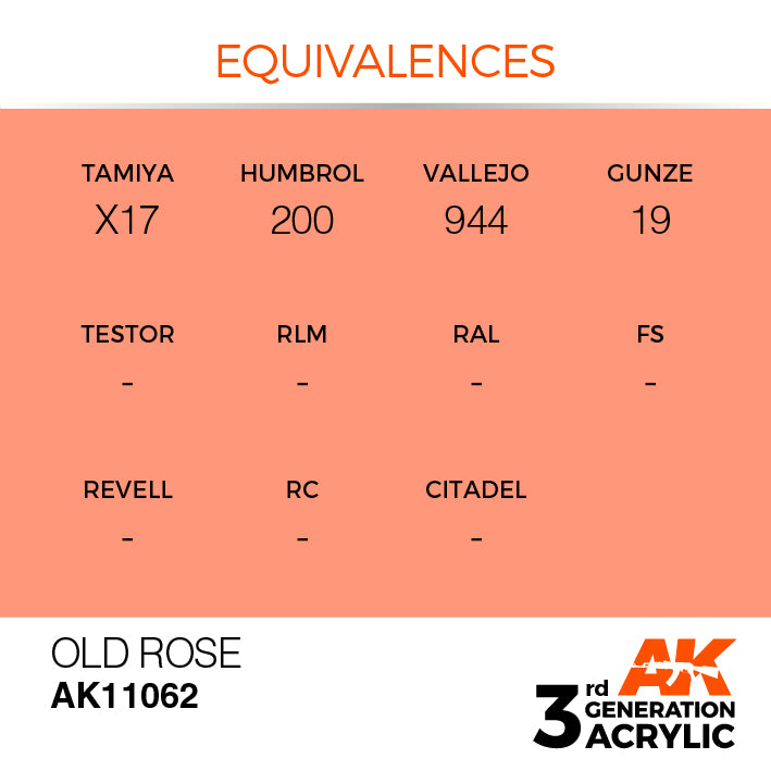 AK Interactive 3G Acrylic Old Rose 17ml | 8435568302952