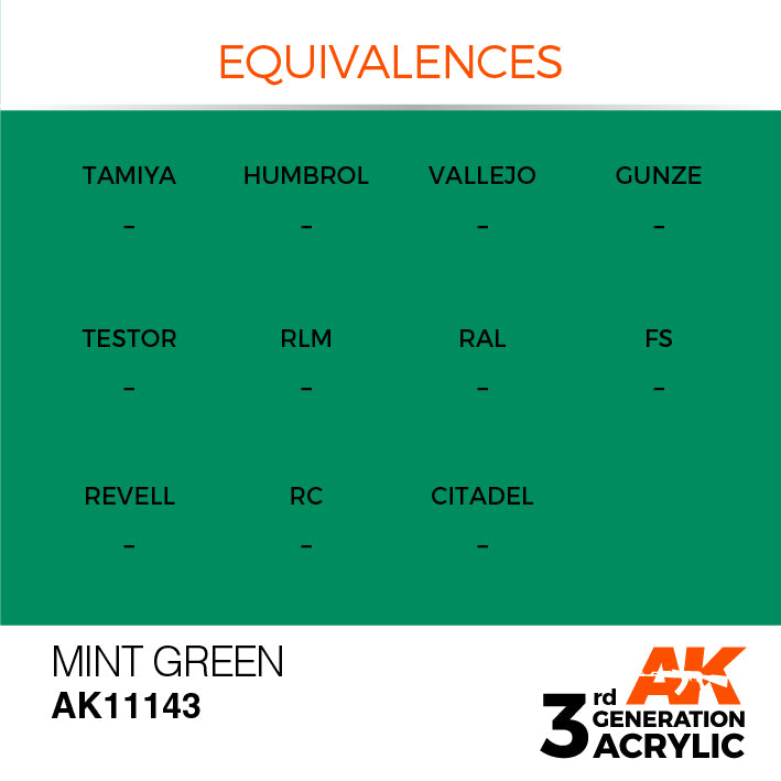 AK Interactive 3G Acrylic Mint Green 17ml | 8435568303768