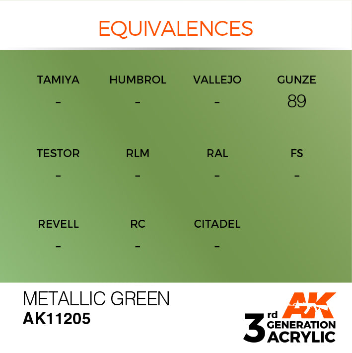 AK Interactive 3G Acrylic Metallic Green 17ml | 8435568304383