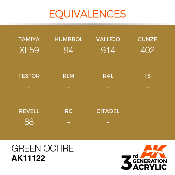 AK Interactive 3G Acrylic Green Ocher 17ml | 8435568303553