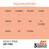 AK Interactive 3G Acrylic Sickly Pink 17ml