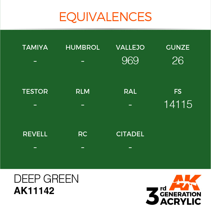 AK Interactive 3G Acrylic Deep Green 17ml | 8435568303751