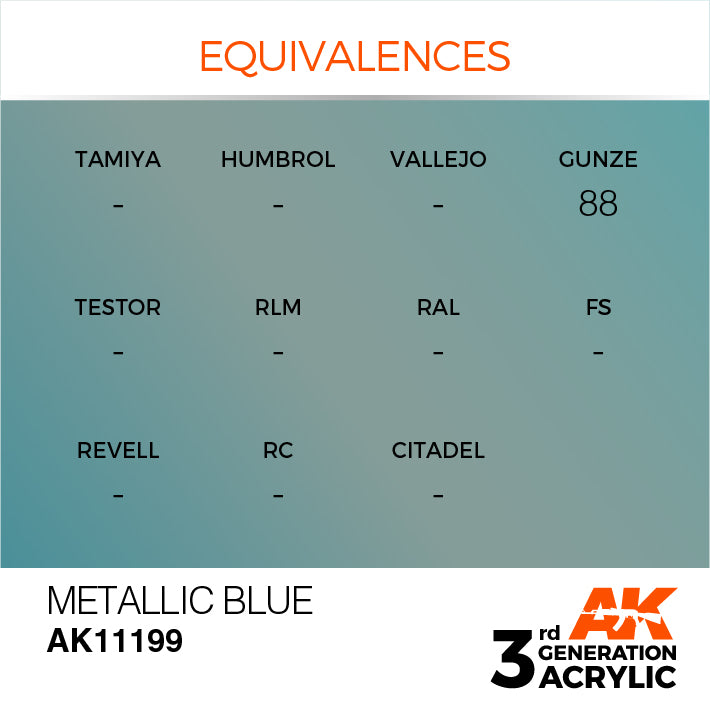 AK Interactive 3G Acrylic Metallic Blue 17ml | 8435568304321