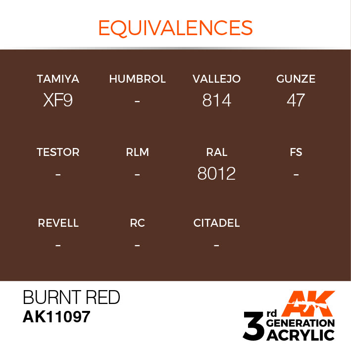 AK Interactive 3G Acrylic Burnt Red 17ml | 8435568303300