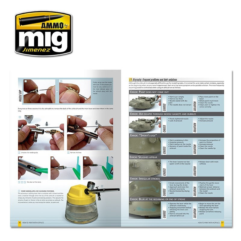Ammo Mig How to Paint with Acrylics - Ammo Modelling Guide (English)