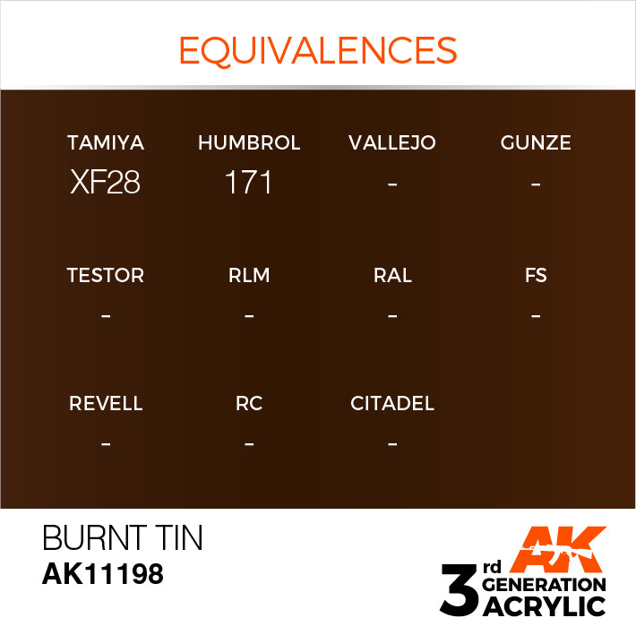 AK Interactive 3G Acrylic Burnt Tin 17ml | 8435568304314