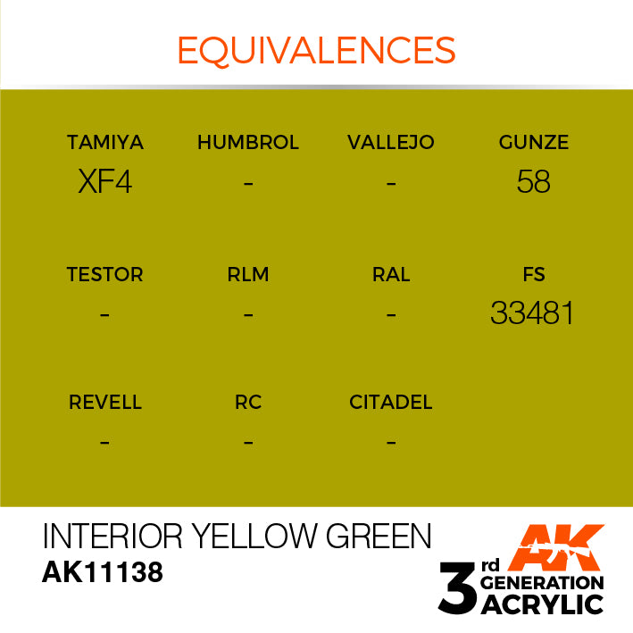 AK Interactive 3G Acrylic Interior Yellow Green 17ml | 8435568303713
