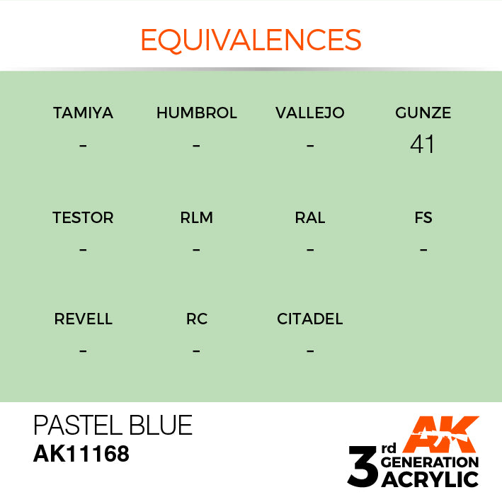 AK Interactive 3G Acrylic Pastel Blue 17ml | 8435568304017