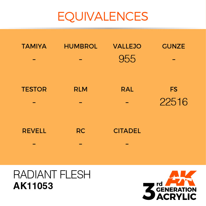 AK Interactive 3G Acrylic Radiant Flesh 17ml | 8435568302860
