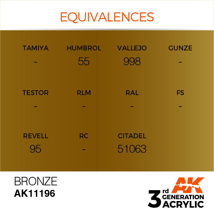 AK Interactive 3G Acrylic Bronze 17ml | 8435568304291