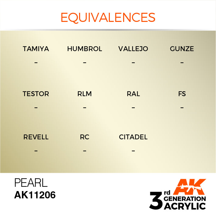 AK Interactive 3G Acrylic Pearl 17ml | 8435568304390