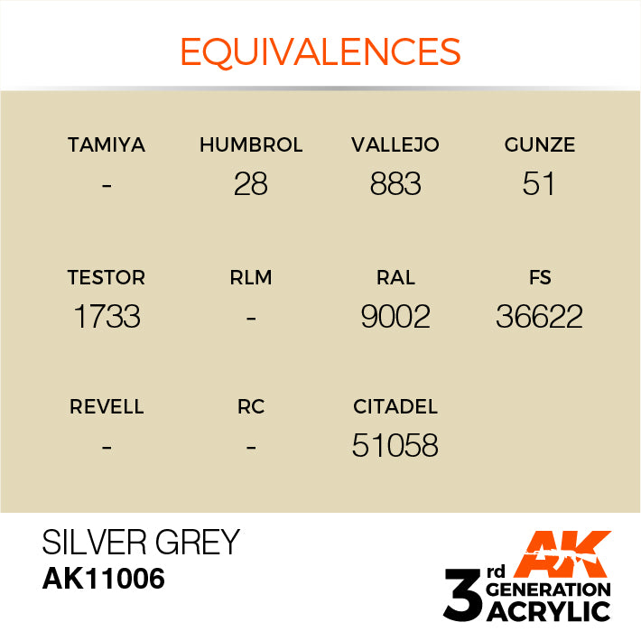 AK Interactive 3G Acrylic Silver Grey 17ml | 8435568302396