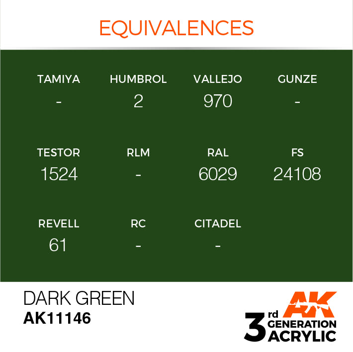 AK Interactive 3G Acrylic Dark Green 17ml | 8435568303799