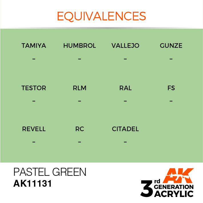 AK Interactive 3G Acrylic Pastel Green 17ml | 8435568303645
