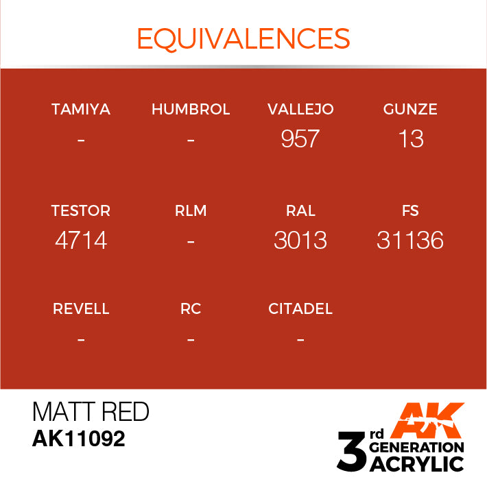 AK Interactive 3G Acrylic Matt Red 17ml | 8435568303256