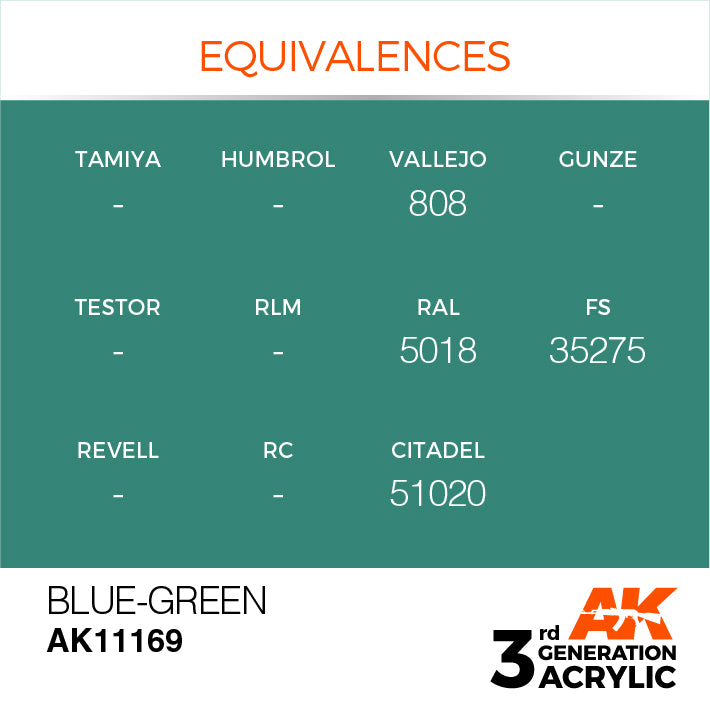 AK Interactive 3G Acrylic Blue-Green 17ml | 8435568304024