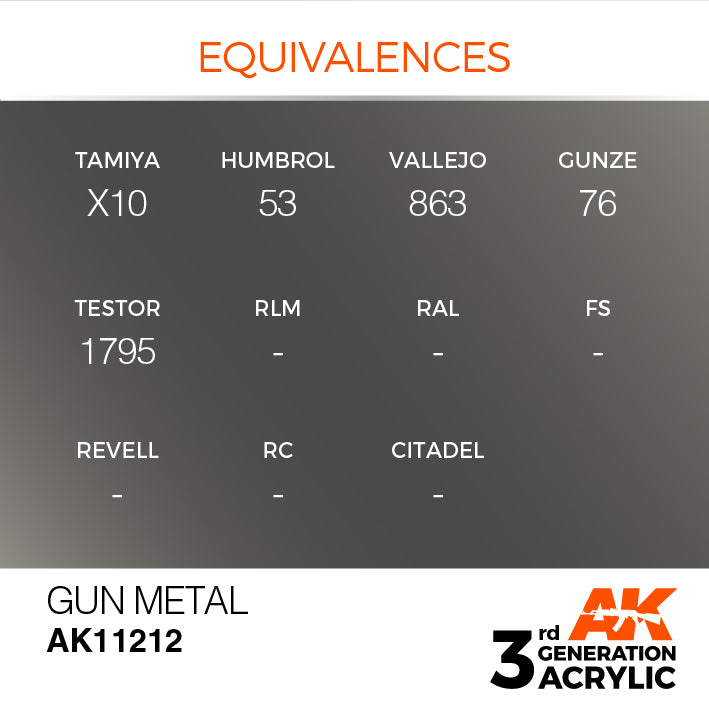 AK Interactive 3G Acrylic Gun Metal 17ml | 8435568304451