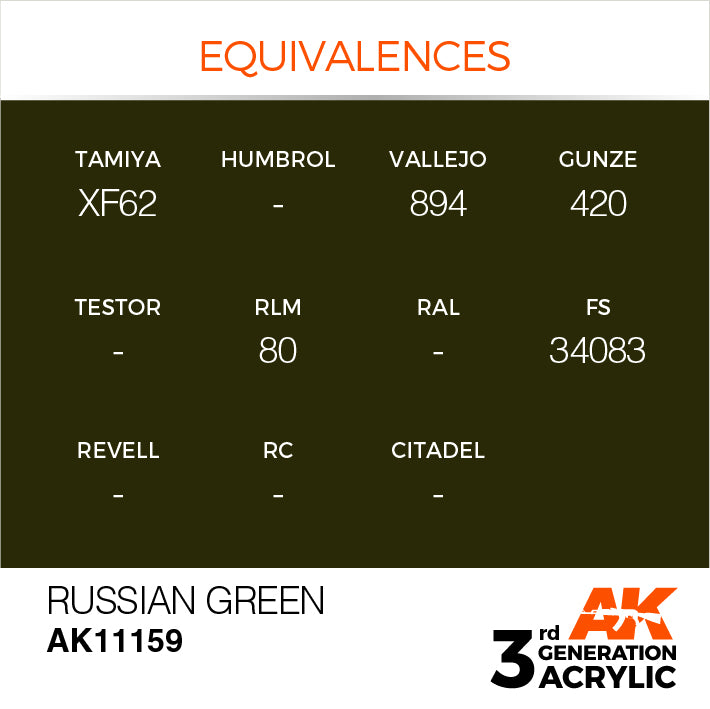 AK Interactive 3G Acrylic Russian Green 17ml | 8435568303928