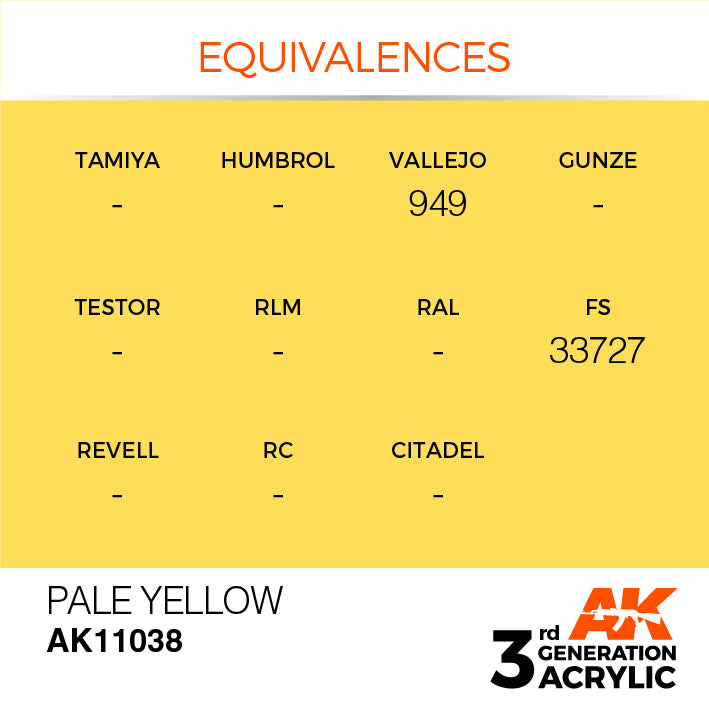 AK Interactive 3G Acrylic Pale Yellow 17ml | 8435568302716