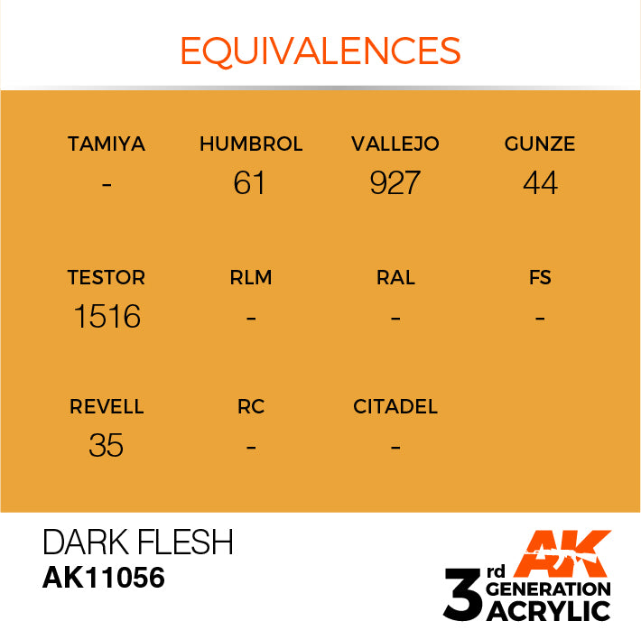 AK Interactive 3G Acrylic Dark Flesh 17ml | 8435568302891