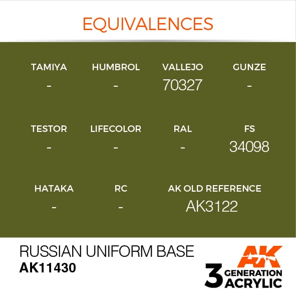 AK Interactive 3G Russian Uniform Base | 8435568310964