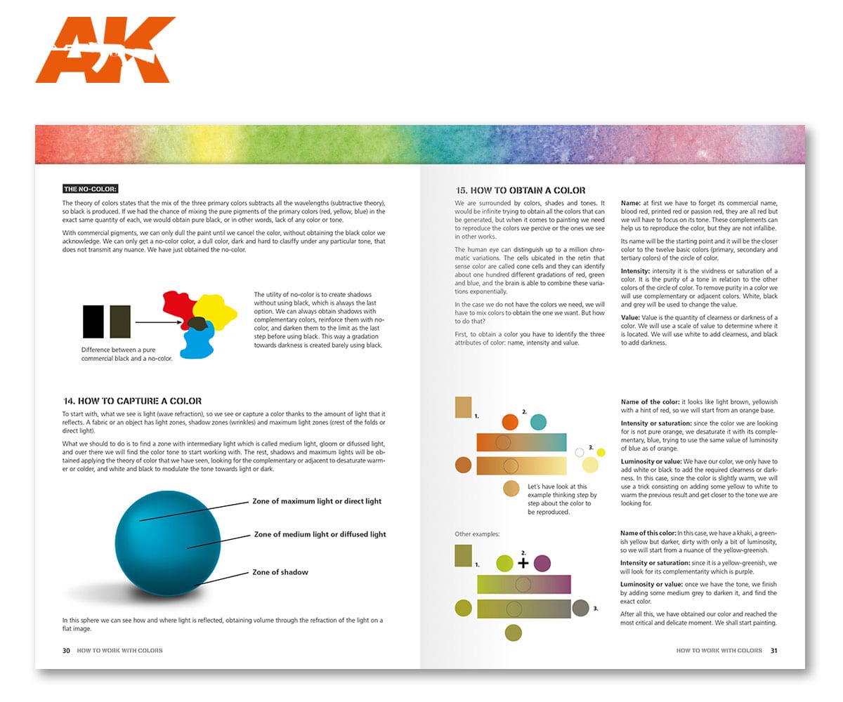 AK Interactive Cómo Trabajar con Colores y Transiciones con Acrílicos - Spanish [Sale ends when item is out of stock] | 8435568305717
