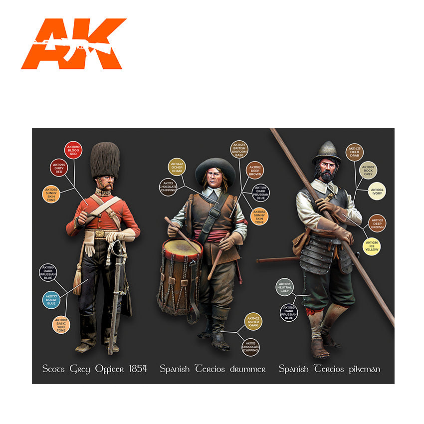 AK Interactive Hystorical Figures S. XVI-XVIII By Pepe Gallardo (18 Colors Set) | 8435568328044