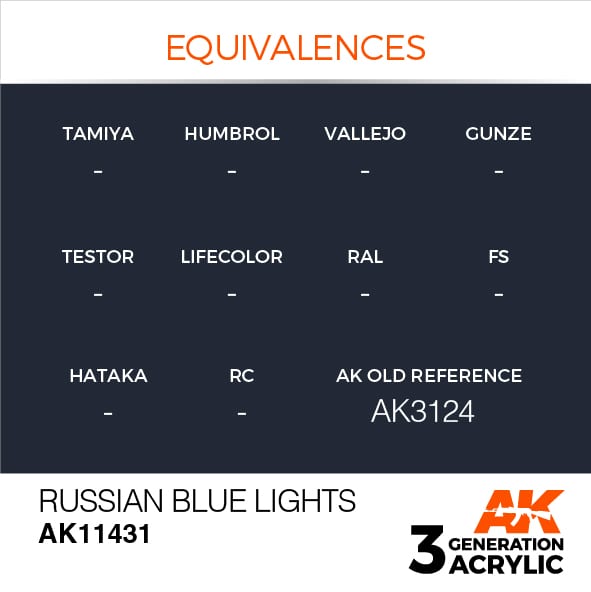 AK Interactive 3G Russian Blue Lights | 8435568310971